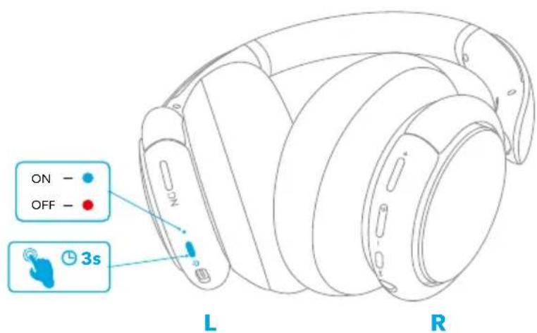 Anker Soundcore Life Q30 - Encendido/Apagado - 1