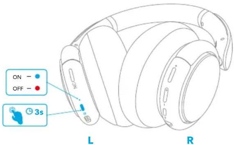 Anker Soundcore Life Q30 - Güç Açma/Kapatma - 1