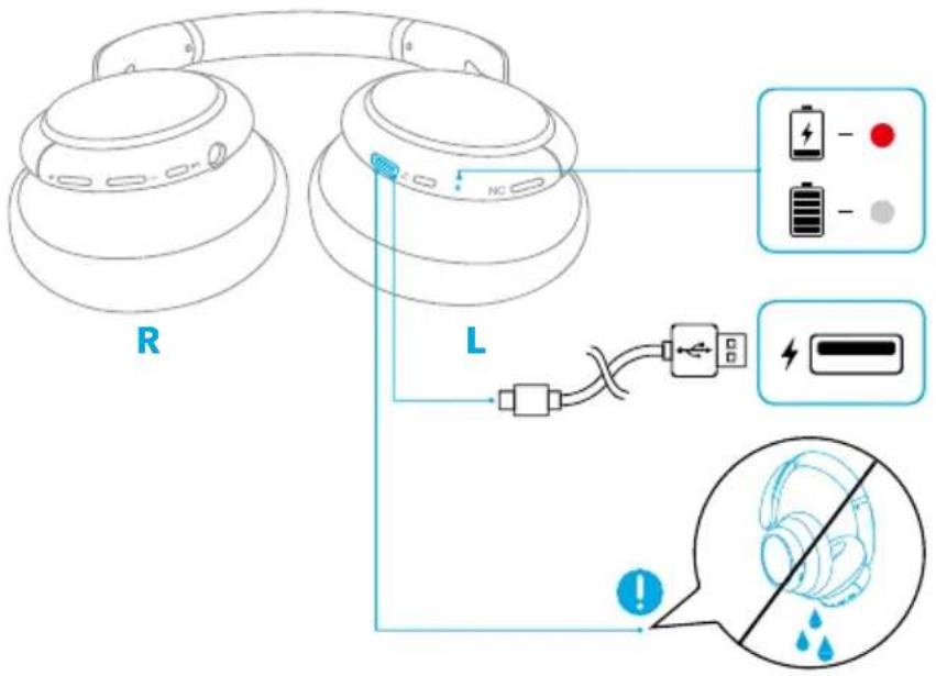 Anker Soundcore Life Q30 - Carregando - 2