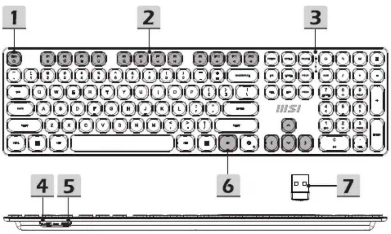 MSI Forge K210 - Eπισκόπηση προίόντος - 1