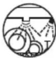 SILVERCREST SRGS 350 B3 - Symboles utilisés - 5
