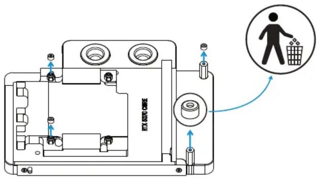 Alphacool Core RTX 5070 Reference - Préparer la carte graphique - 2