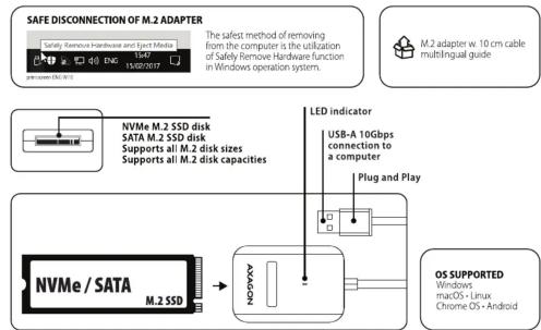 Axagon ADM2-AM - INSTRUCTIONS - 3