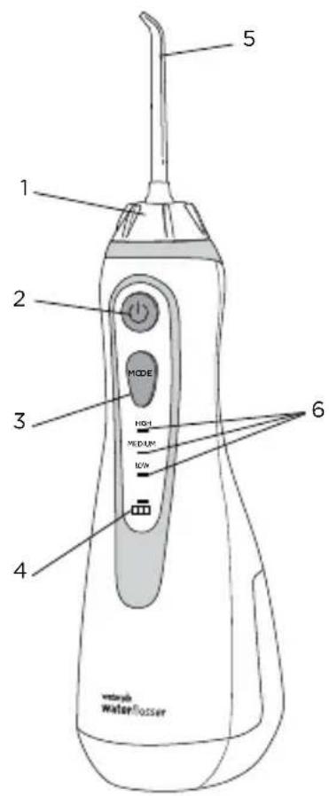 Waterpik WP-583 - Cargador - 1