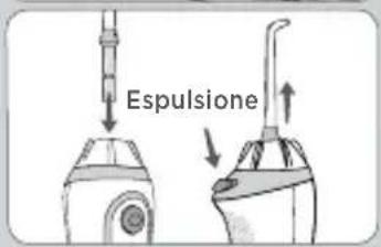 Waterpik WP-583 - BECCUCCI - 2
