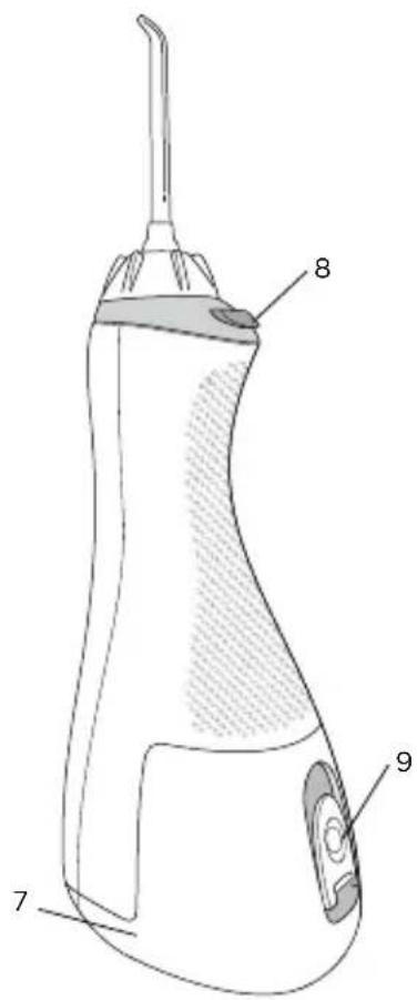 Waterpik WP-583 - Cargador - 2