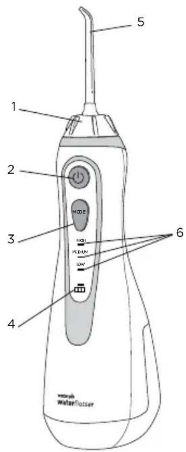Waterpik WP-583 - Charger - 1