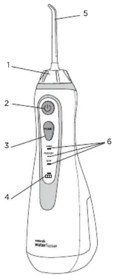 Waterpik WP-583 - Caricatore - 1