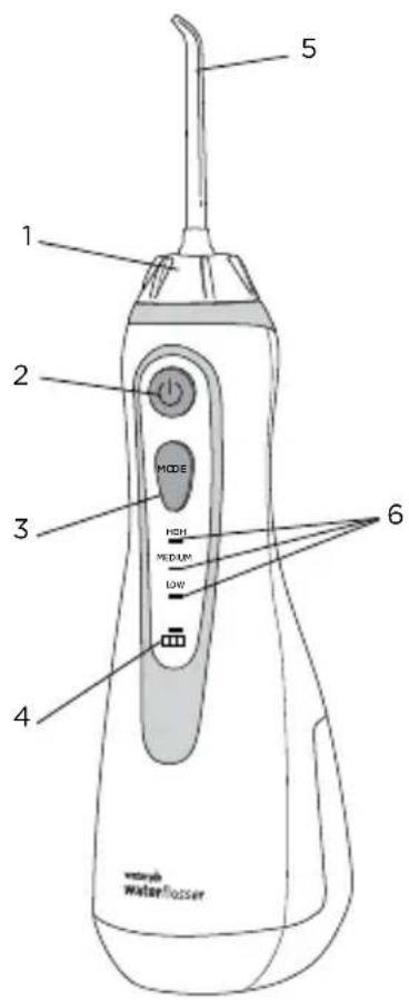 Waterpik WP-583 - Ladegerät - 1