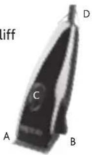 Trixie TR1500 - Bezeichnung der Teile - 1