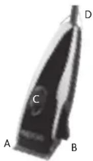 Trixie TR1500 - Descripción de las partes - 1