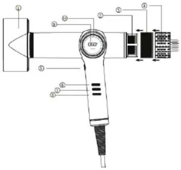 Efalock Lumyna High-Speed - PROVOZ SPOTŘEBIČE - 1