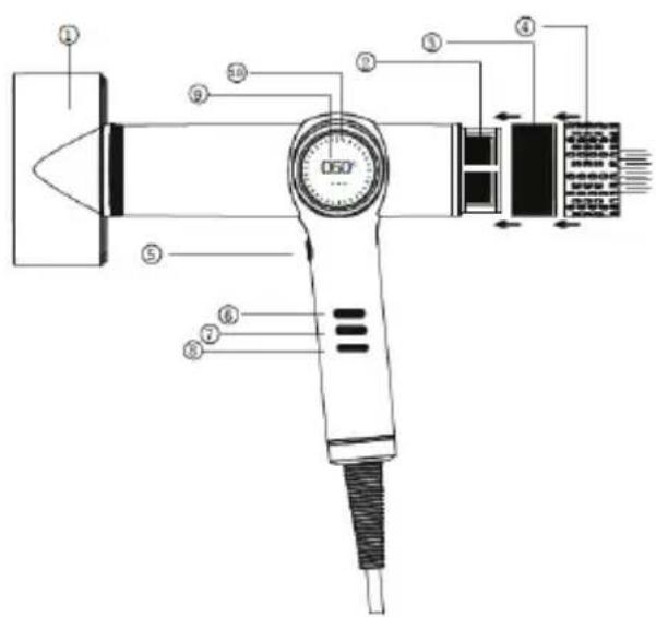Efalock Lumyna High-Speed - FUNZIONAMENTO DELL'APPARECCHIO Descrizione: - 1