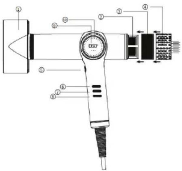Efalock Lumyna High-Speed - BRUK AV APPARATET - 1