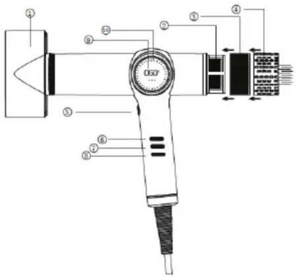Efalock Lumyna High-Speed - LAITTEEN TOIMINTA - 1