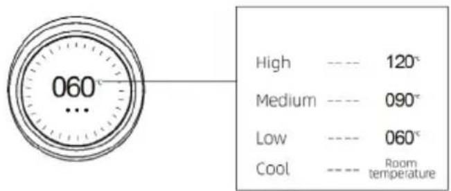 Efalock Lumyna High-Speed - Directions for use: - 2