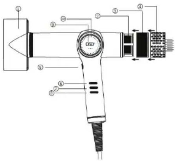 Efalock Lumyna High-Speed - FUNCIONAMIENTO DEL APARATO Descripción: - 1