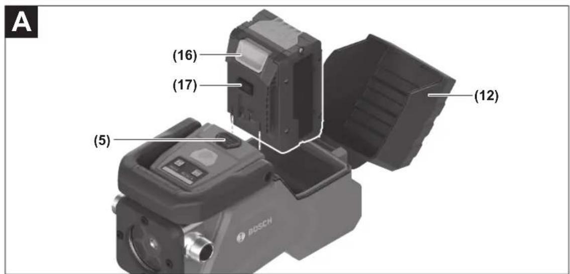 BOSCH GTP18V-28 - 2
