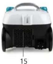 DOMO DO1152S - ⚠PRODUCTSPECIFIEKE WAARSCHUWINGEN - 3
