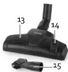DOMO DO1128S - PARTS - 3