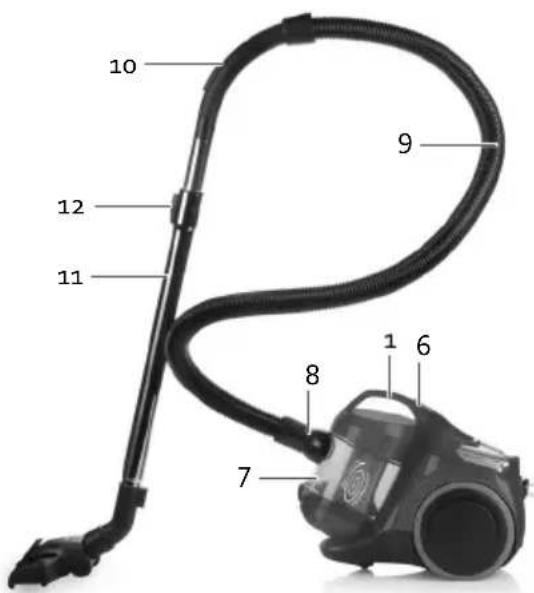 DOMO DO1128S - TEILE - 1