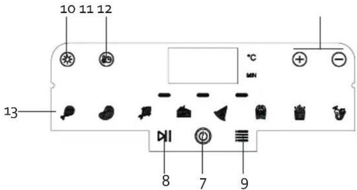 DOMO DO1126FR - CONTROL PANEL - 2