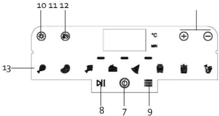 DOMO DO1126FR - PANEL DE CONTROL - 2