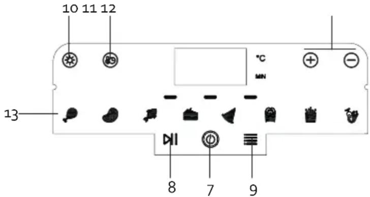DOMO DO1126FR - BEDIENFELD - 2