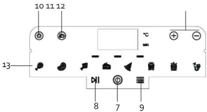 DOMO DO1126FR - OVLADACI PANEL - 2