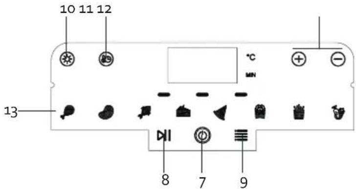 DOMO DO1126FR - OVLADACI PANEL - 2