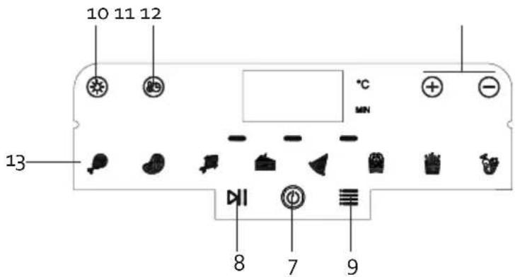 DOMO DO1126FR - BEDIENINGSPANEEL - 2