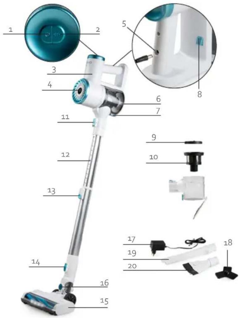 DOMO DO1151SV - PARTS - 1