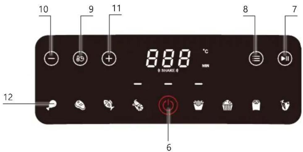 DOMO DO1146FR - OVLÁDACÍ PANEL - 2