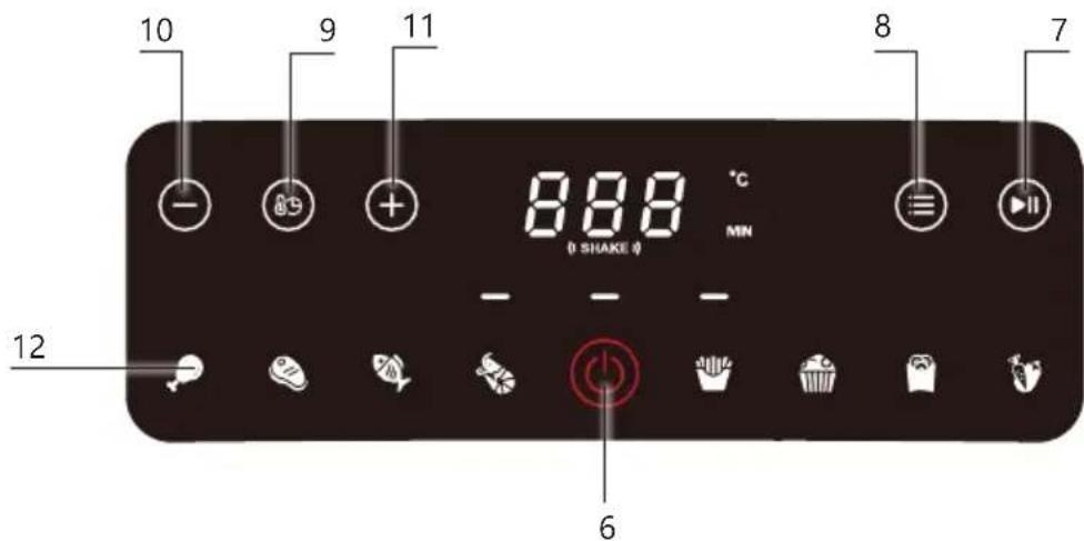 DOMO DO1146FR - CONTROL PANEL - 2