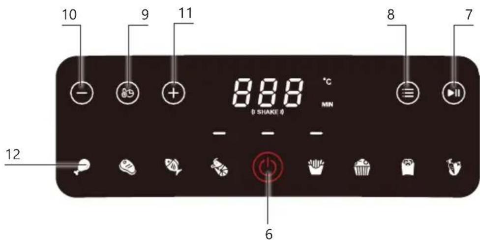 DOMO DO1146FR - PANNELLO DI CONTROLLO - 2