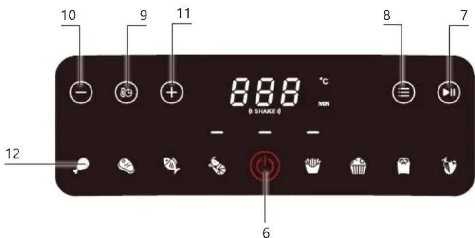 DOMO DO1146FR - PANEL DE CONTROL - 2