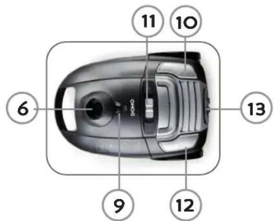 DOMO DO1137S - PARTS - 1