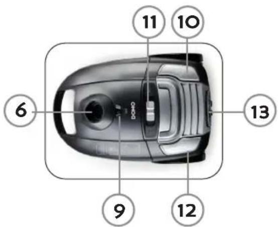 DOMO DO1137S - DESCRIPTION DES ELEMENTS - 1