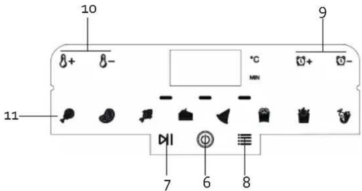 DOMO DO1127FR - OVLÁDACÍ PANEL - 2