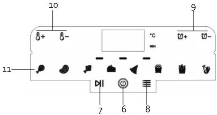 DOMO DO1127FR - BEDIENINGSPANEEEL - 2