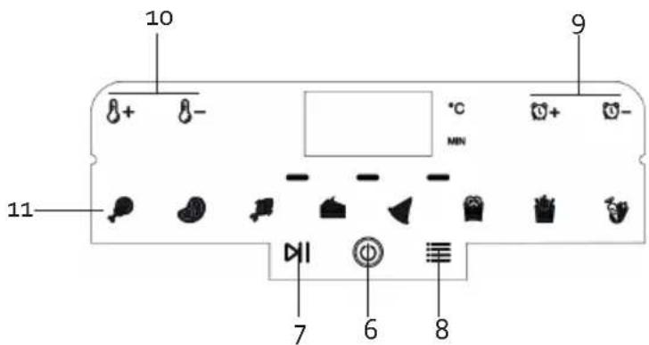 DOMO DO1127FR - PANNELLO DI CONTROLLO - 2