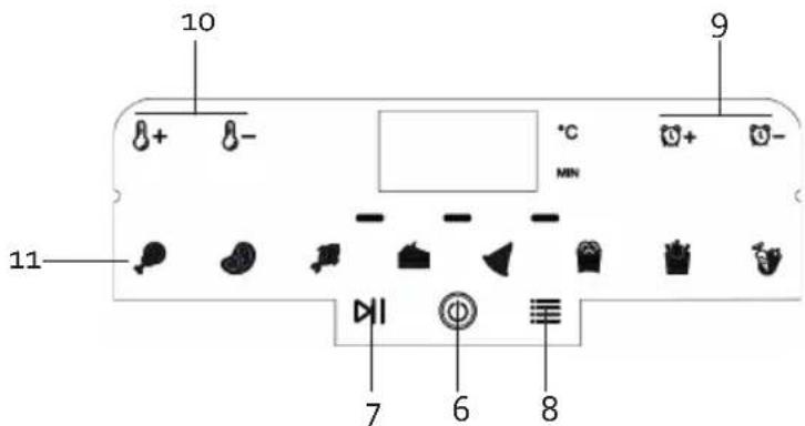 DOMO DO1127FR - PANEL DE CONTROL - 2