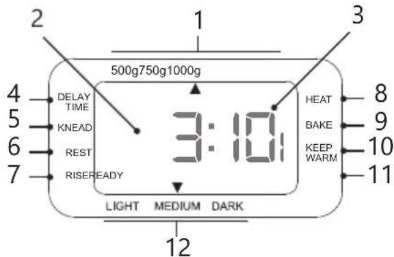 DOMO B3978 - Display - 1