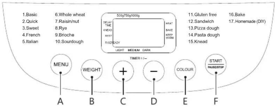 DOMO B3978 - PANEL DE CONTROL - 1