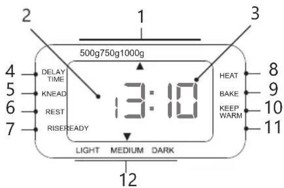 DOMO B3978 - Display - 1
