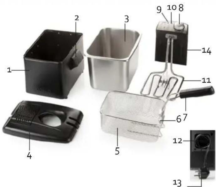 DOMO DO1118FR - PARTS - 1