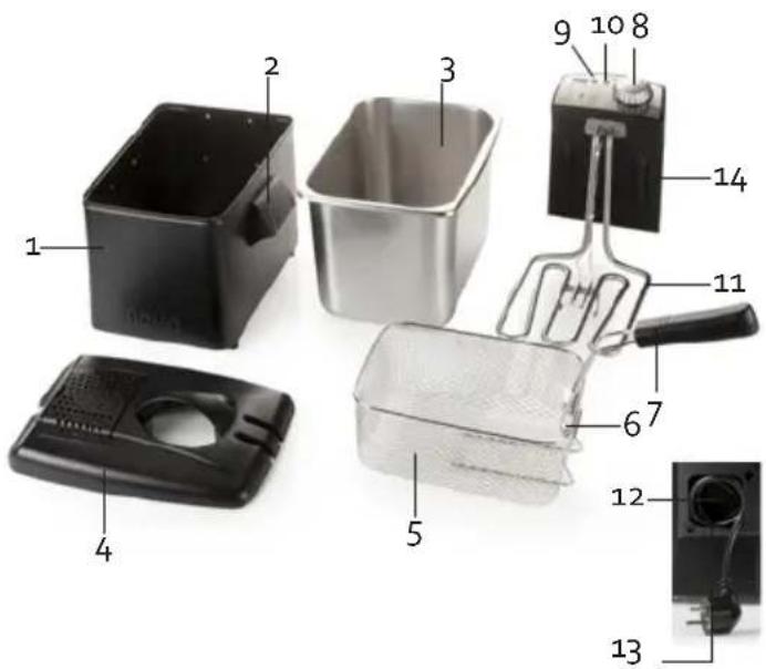 DOMO DO1118FR - COMPONENTI - 1