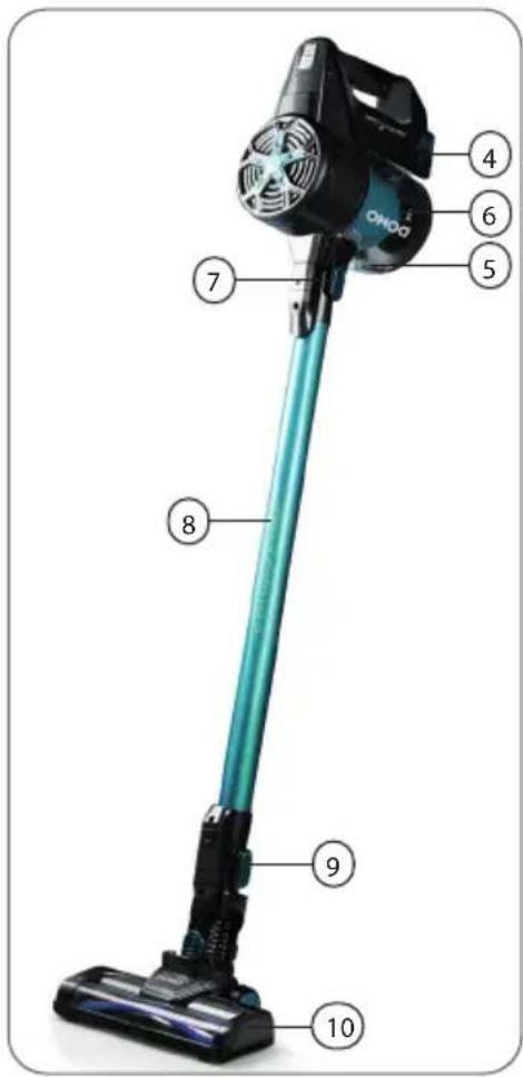 DOMO DO1111SV - TEILE - 1