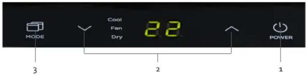 DOMO DO10140 - PANEL DE CONTROL - 1
