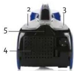 DOMO DO1012S - PARTS - 2